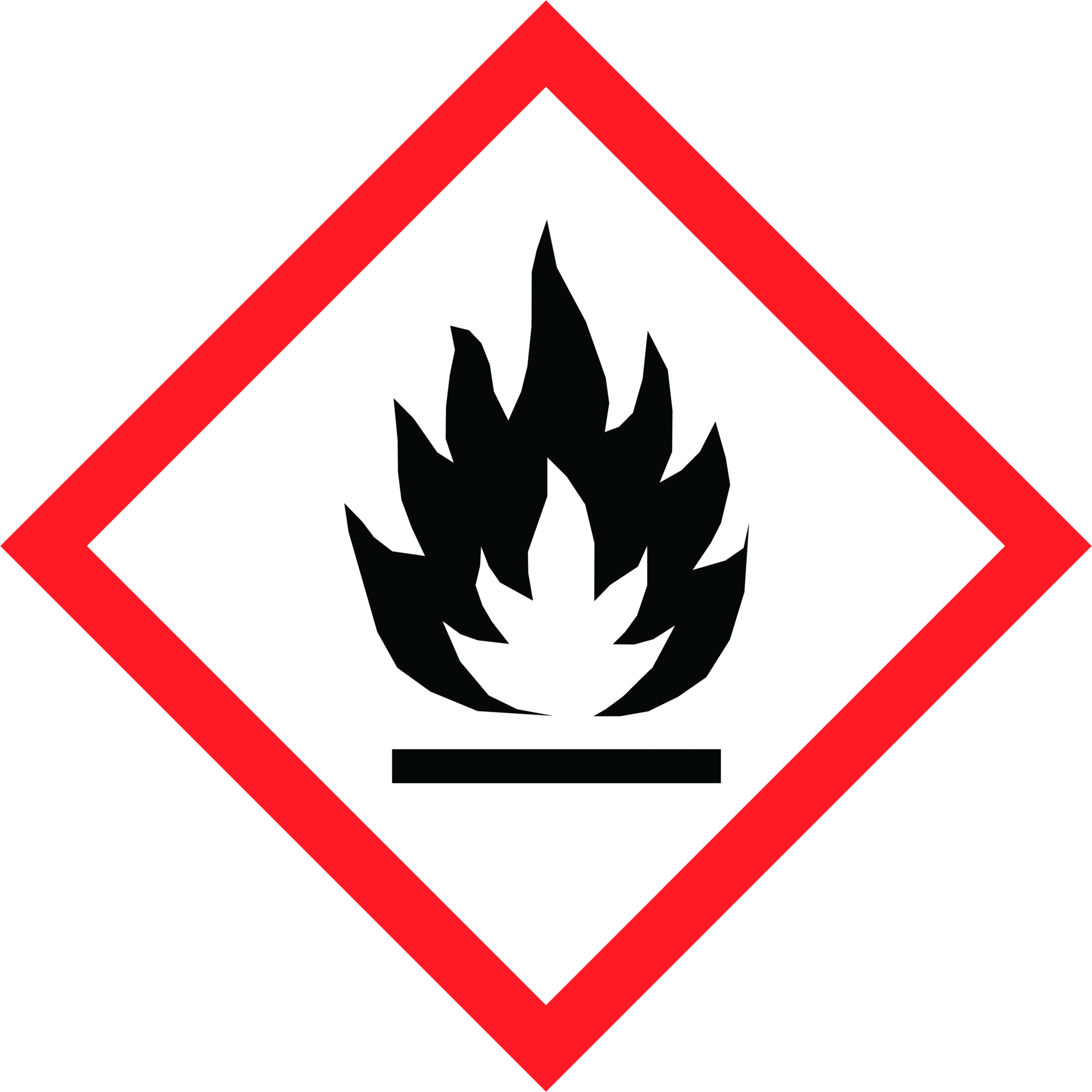 GHS02_flamme_hořlavost