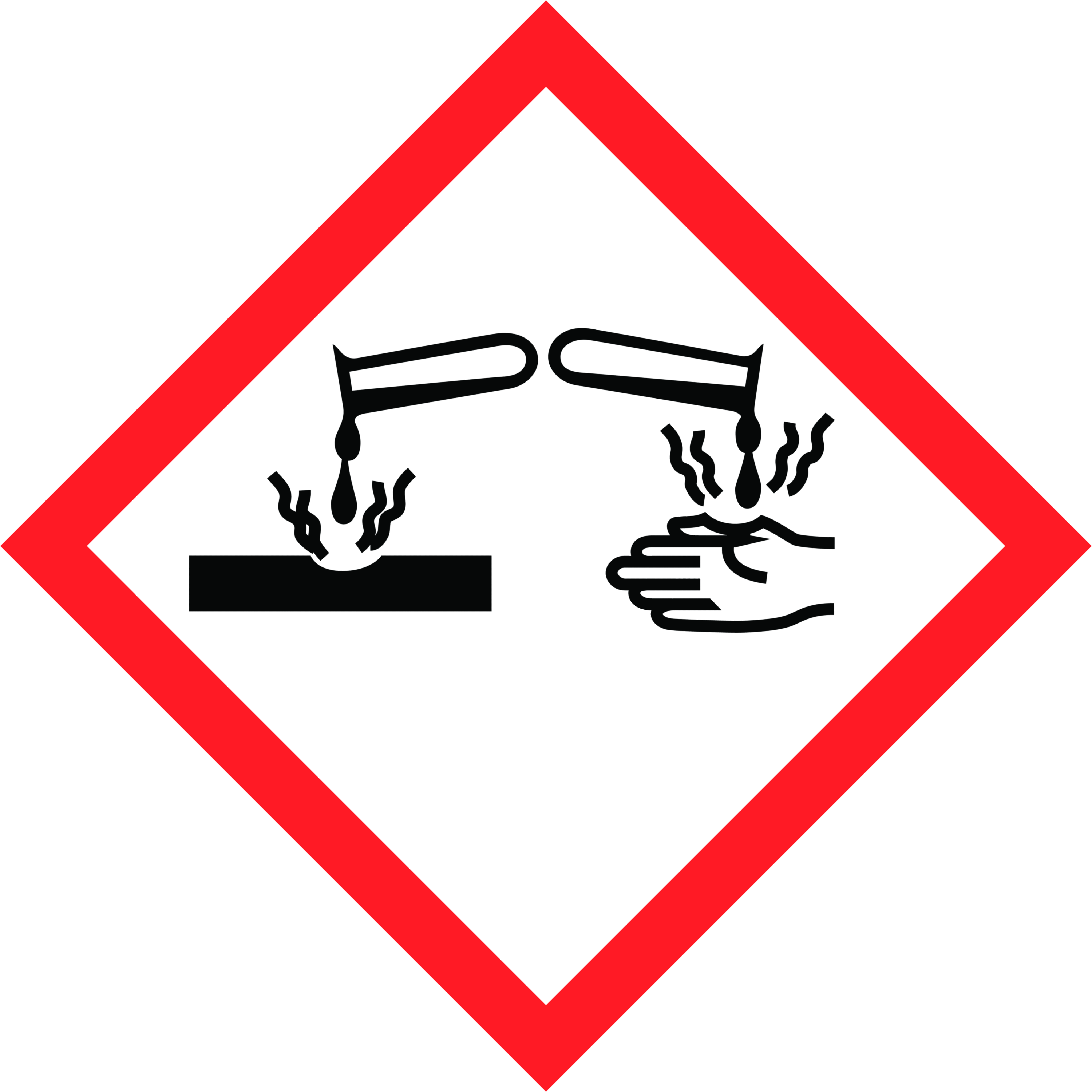 GHS05_acid_red_žíravina